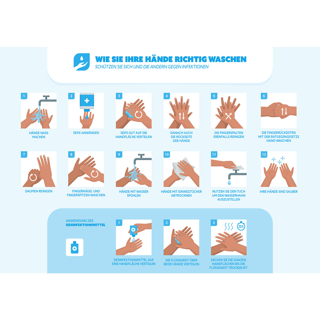 Poster Händewaschen Anleitung